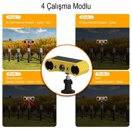 PowerMaster PM-26950 DC 5V Solar Sesli Hayvan Kovucu Alarm Cihazı resmi