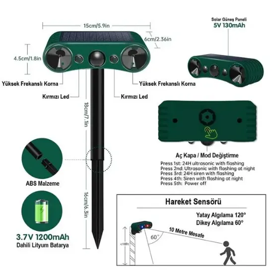 PowerMaster PM-26951 Ultrasonic Sesli Hayvan Kovucu Alarm Cihazı Solar Panelli 1200mAh resmi