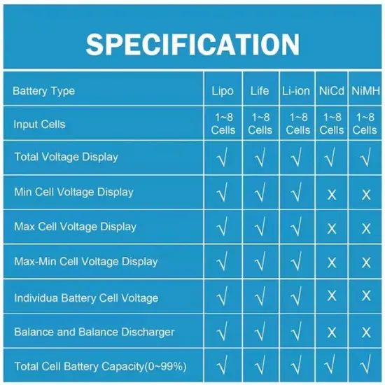 PowerMaster PM-26959 Pil Kapasite Voltaj Test Cihazı RC 1-8S Lipo Lityum NIMH resmi