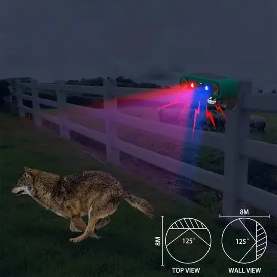 PowerMaster PM-26958 Ultrasonic Sesli Siren Solar Hayvan Kovucu Alarm Cihazı Hareket Sensörlü resmi