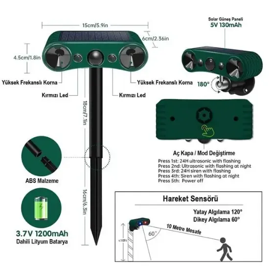 PowerMaster PM-26958 Ultrasonic Sesli Siren Solar Hayvan Kovucu Alarm Cihazı Hareket Sensörlü resmi