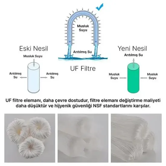 PowerMaster PM-28653 Ana Hat Su Arıtma Sistemi 5.000 L/Saat Paslanmaz Çelik Gövdeli Yıkanabilir UF-PVDF Filtreli resmi