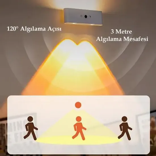 Ledx SK-BD188F Çift Yönlü Hareket Sensörlü Dekoratif Şarjlı Duvar Aplik 2 Mercekli 15 Smd Ledli 3000K-4000K-6500K resmi