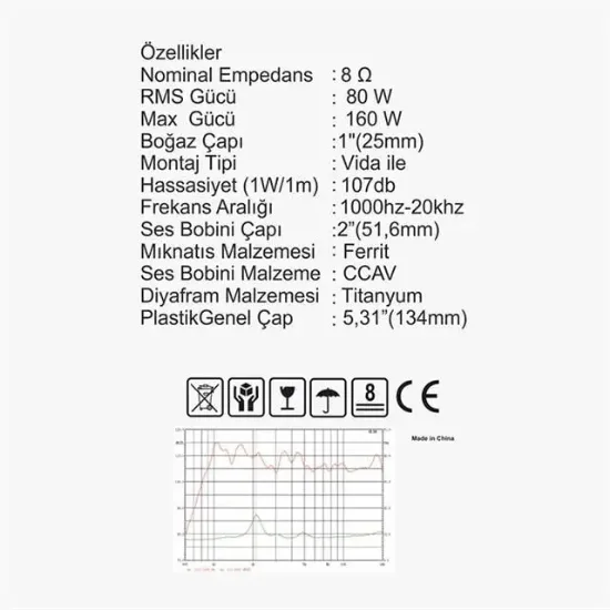 MagicVoice M-51/B 80W RMS 8 Ohm 51mm Profesyonel Hoparlör Tweeter Driver Ünitesi resmi