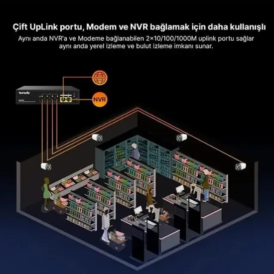 Tenda S106PC 6-Portlu 10/100 Mbps Lite PoE Uplink Switch (4 Port PoE Destekli 55W Toplam Güç) resmi