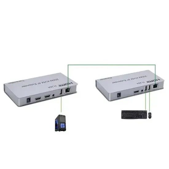 Enkado EKD-HE60KVM 1080p 60 Metre HDMI USB KVM Extender resmi