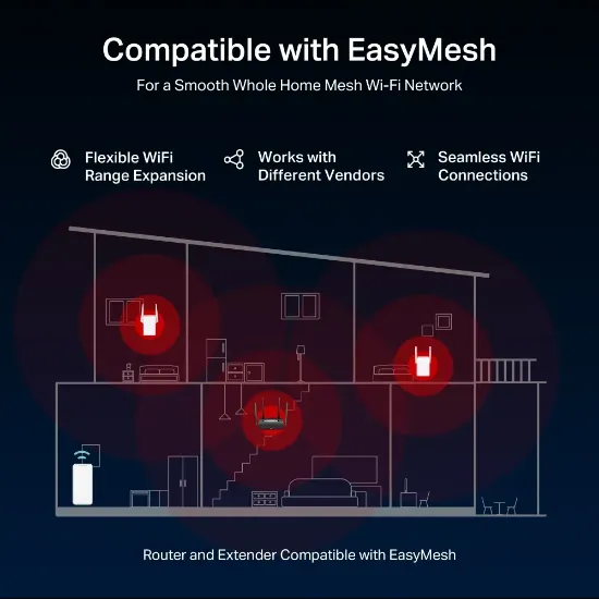 Mercusys MR25BE Dual Band Wi-fi 7 Router resmi