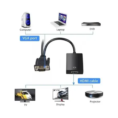 Fully G-537K VGA to HDMI Çevirici Adaptör 3.5 Mm Ses Girişli resmi