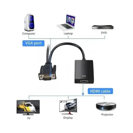 Fully G-537K VGA to HDMI Çevirici Adaptör 3.5 Mm Ses Girişli resmi