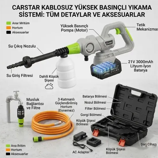 Carstar CR-25779 Yüksek Basınçlı Beyaz Oto Yıkama Makinesi resmi