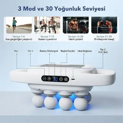 Powermaster PM-29678 Multi-Foksiyonel 8 Başlıklı Profesyonel Selülit Giderici ve Derin Doku Masaj Aleti resmi