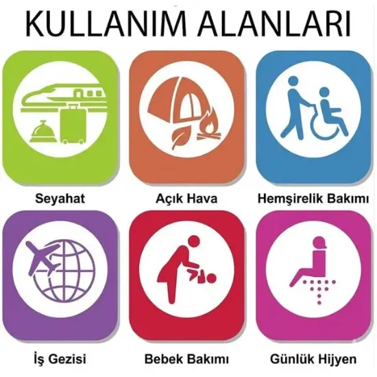 Sunup SN-37729 Pratik 21-25Mm Seyahat-Kamp Tipi 3'lü Tuvalet Temizlenme Taharet Nozzle         resmi