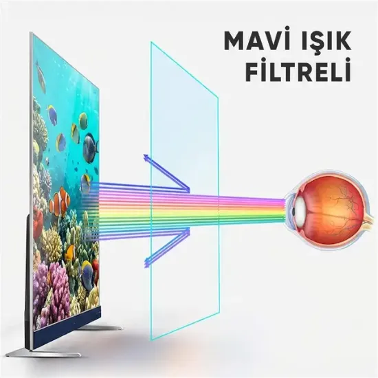 Weko WK-29929 75" Mavi Işık Filtreli TV Ekran Koruyucu Darbeye Dayanıklı 2mm Optik Difüzörlü resmi
