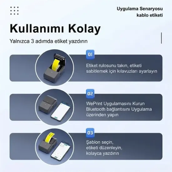 Powermaster PM-29886 Çok Amaçlı Bluetooth Destekli Taşınabilir Akıllı Termal Etiket Yazıcısı resmi