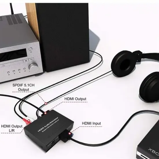 PowerMaster PM-2619 4K HDMI TO HDMI + SPDIF - L/R Ses Ve Görüntü Ayırıcı Çevirici resmi