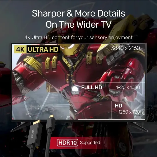 UNITEK MINIDISPLAY TO HDMI 4K&30Hz 2 MT (V1152A) resmi