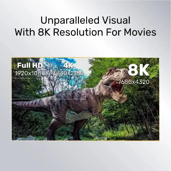 UNITEK 8K ULTRA YUKSEK HIZLI HDMI KABLO 2M (C138W) resmi