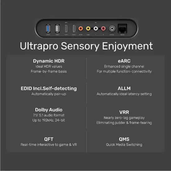 UNITEK 8K ULTRA YUKSEK HIZLI HDMI KABLOSU (C137W) resmi