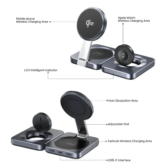 UNITEK QI2 3-IN-1 SARJ ISTASYONU (P1300AGY01) resmi