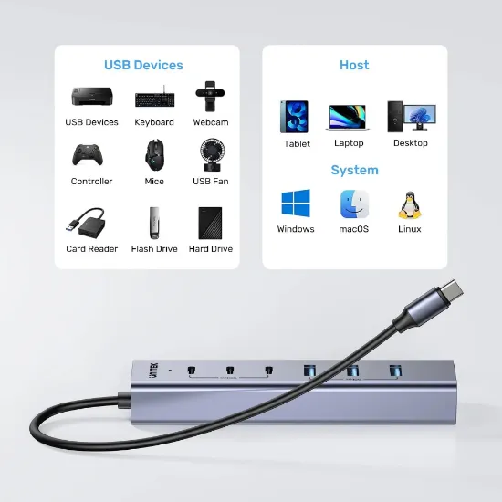 UNITEK UHUB S7+ 7in1 UNIVERSAL USB HUB (H1335AGY01-EU) resmi