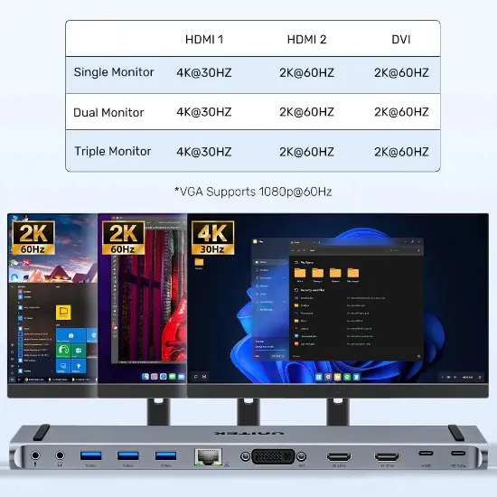 UNITEK UHUB11+ USB-C DISPLAYLINK 4K BAGLANTI ISTASYONU (D1147AGY01) resmi