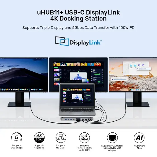 UNITEK UHUB11+ USB-C DISPLAYLINK 4K BAGLANTI ISTASYONU (D1147AGY01) resmi