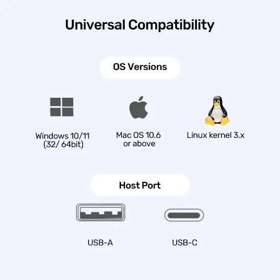 UNITEK UNIVERSAL DISPLAYLINK 4K KVM BAGLANTI ISTASYONU (D1135AGY01) resmi