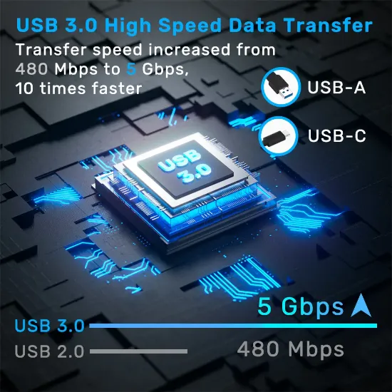 UNITEK HARİCİ DVD-RW USB TYPE-C/A 5in1 DOCK (T1037A) resmi
