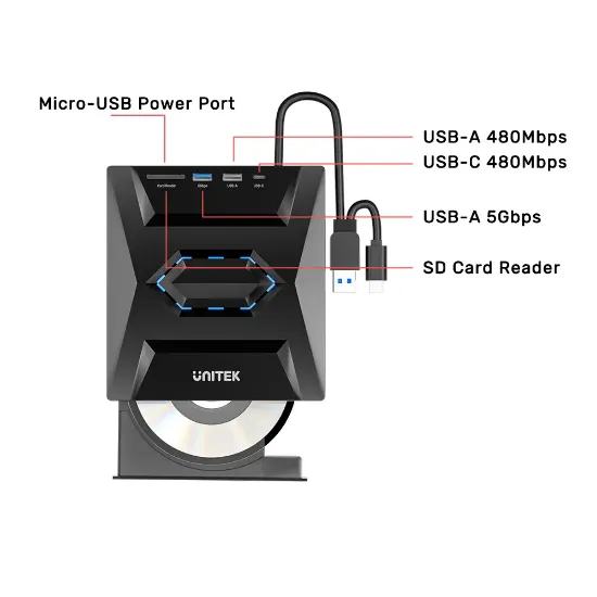 UNITEK HARİCİ DVD-RW USB TYPE-C/A 5in1 DOCK (T1037A) resmi
