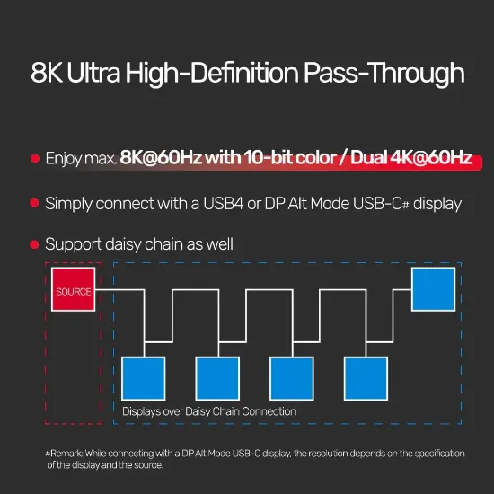 UNITEK USB4 THUNDERBOLT KABLO 0.8MT(C14100BK-0.8M) resmi