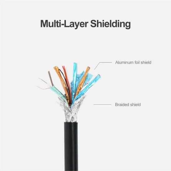 UNITEK DISPLAY PORT 1.2 KABLO 1.5MT 4K (Y-C607BK) resmi