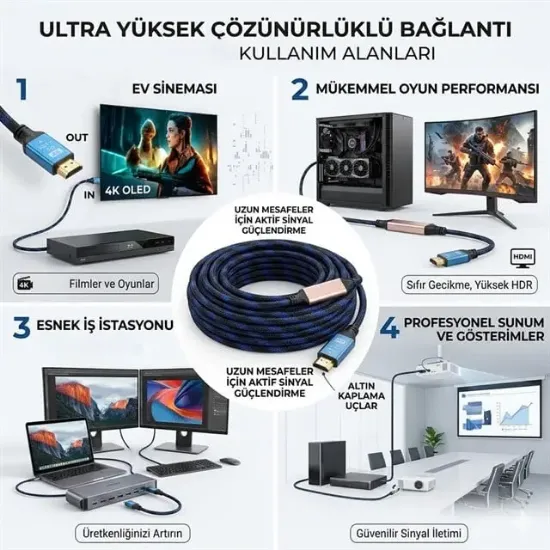 Powermaster Örgülü Çipsetli + Çift Filtreli 40 Metre HDMI Kablo resmi