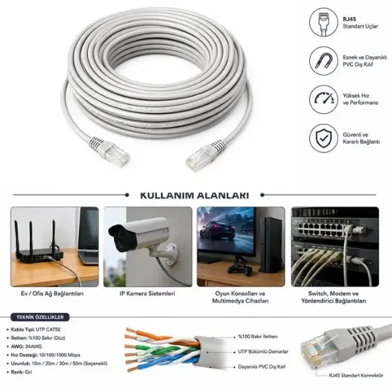 Powermaster Cat5 40 Metre Ethernet Kablo resmi