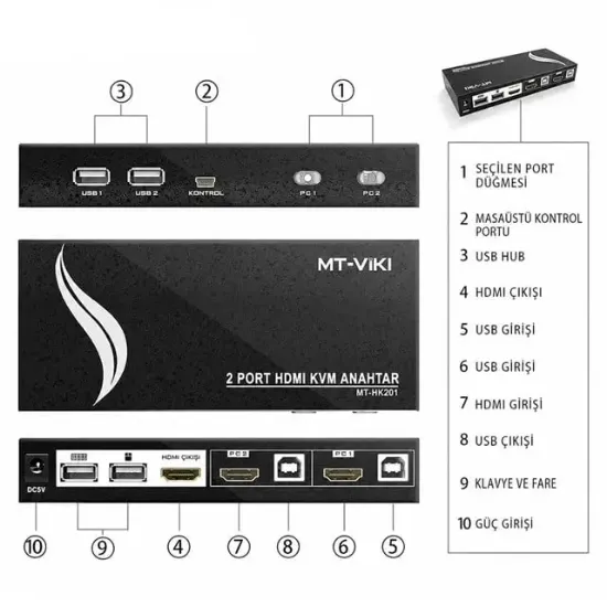 Powermaster 2 Port HDMI Kwm Switch resmi