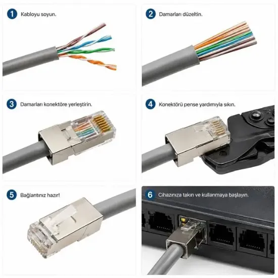 Powermaster Metal Rj45 Cat6 Metal Uç 8p/8c 100'lü Paket Fiyat resmi