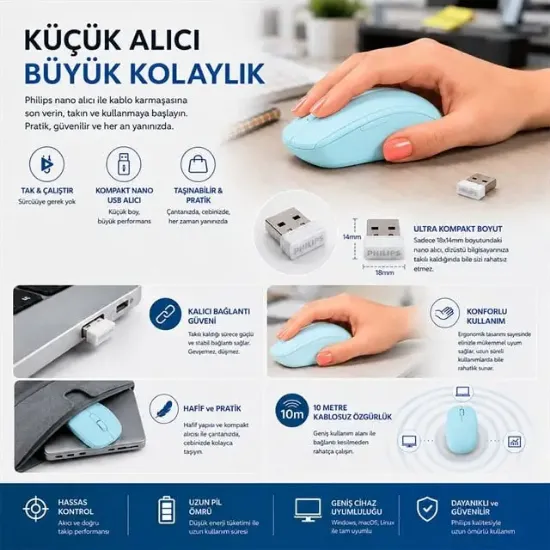 Philips SPK7398WJ/38 1600 DPI Sessiz Tıklama Mavi Kablosuz Ofis Mouse resmi