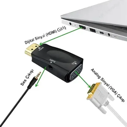 Powermaster PM-13645 HDMI To VGA Çevirici Aparat (5 V Ses Çıkışlı) resmi