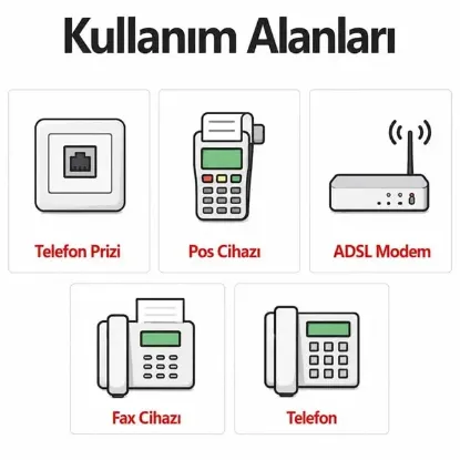 PowerMaster Telefon Kablosu 10 Metre 2 Pin Soketli resmi