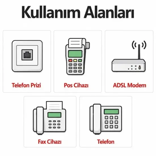 PowerMaster Telefon Kablosu 10 Metre 2 Pin Soketli resmi