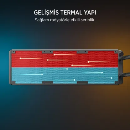 James Donkey Lugis JDC360 ARGB 360mm Siyah Sıvı İşlemci Soğutucu AM5 ve LGA1700 Uyumlu resmi