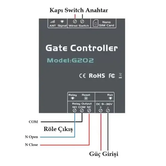 PowerMaster G202 3G/4G GSM Kapı Kepenk Kontrol Cihazı Rölesi Uzaktan Telefon/SMS resmi