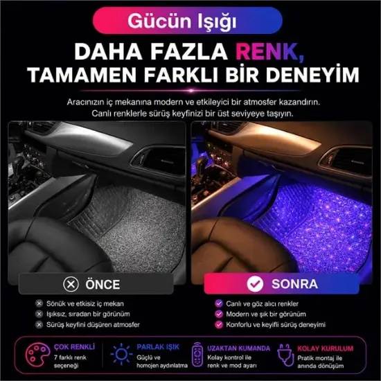 Sunup Araç İçi 7 Renk LED Işık resmi