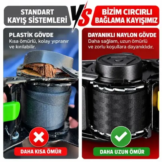 Sunup SN-37790 Otomatik Geri Sarımlı Cırcırlı Yük Bağlama Kayışı Halatı 3 Metre 2 Ton resmi