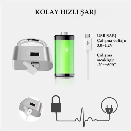 Powermaster PM-26729 Anahtarsız Şarjlı Parmak İzi Güvenlik Kilidi Asma Kilit  resmi