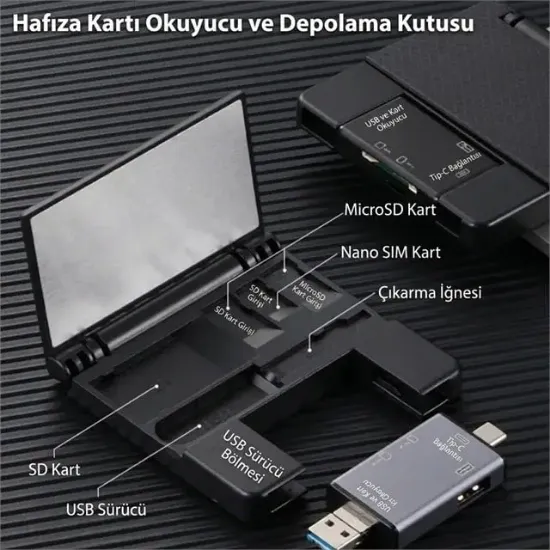 Powermaster PM-39094 7in1 Çok Fonksiyonlu USB 3.0 Type-C Lightning SD/TF Kart Okuyucu Adaptör  resmi