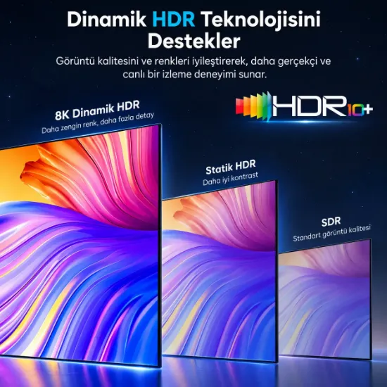 UNITEK 8K ORGULU HDMI KABLO  1.5M (C11093RGY01-1.5 resmi