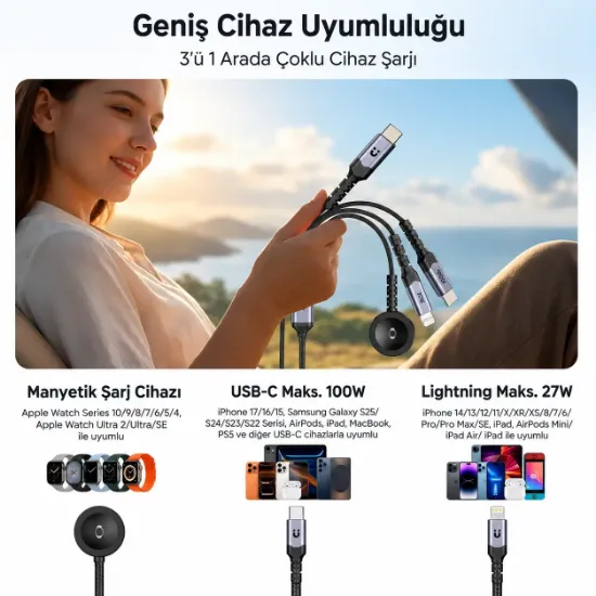 UNITEK USB-C 3' U 1 ARADA 100 W HIZLI SARJ KABLOSU 1.2M (C14180AGY01-1.2M) resmi