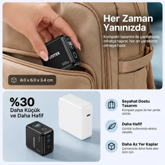 UNITEK REXO 140W 4 PORTLU AKILLI EKRANLI GAN SARJ CİHAZI  (P1132ABK01-EU) resmi