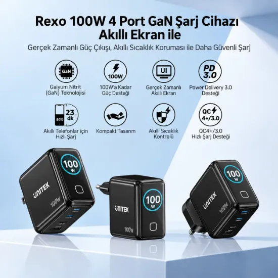 UNITEK REXO 100W 4 PORTLU AKILLI EKRANLI GAN SARJ CİHAZI (P1132ABK01-EU) resmi