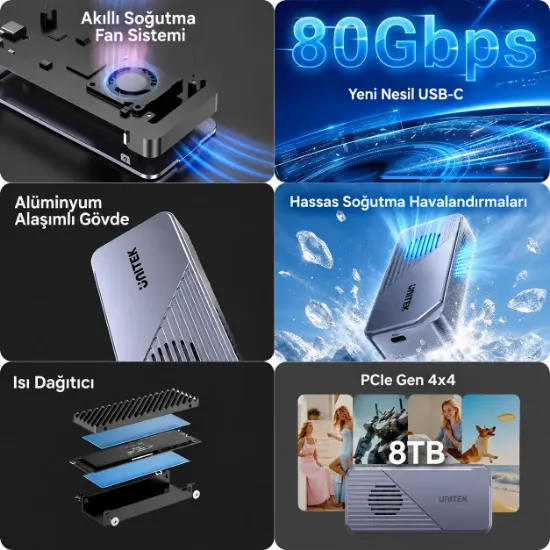 UNITEK TURBOCOOL+ 80GBPS M.2 SSD KUTUSU (S1253BGY01) resmi